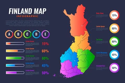 Gradient finland map infographic Stock Illustration