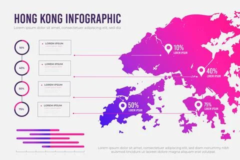 Gradient hong kong map infographic Stock Illustration