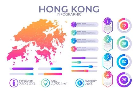 Gradient hong kong map infographics Stock-Illustration