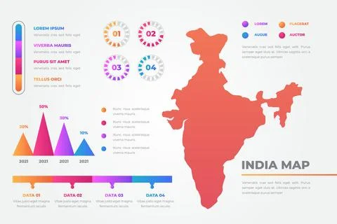 Gradient india map graphics Stock Illustration