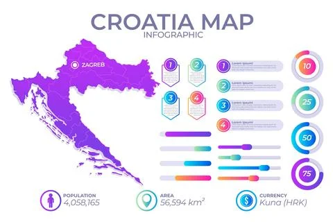 Gradient infographic map of croatia Stock Illustration