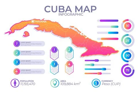 Gradient infographic map of cuba Stock Illustration