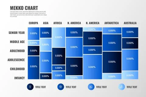 Gradient mekko chart Stock Illustration