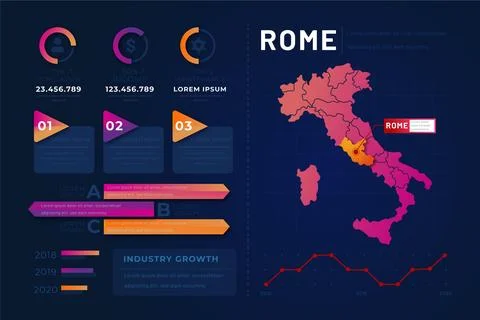 Gradient rome map infographics Stock Illustration