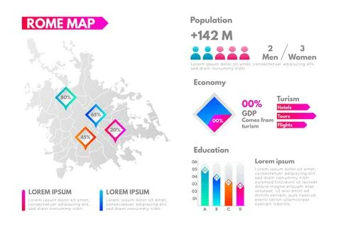 Gradient rome map infographics Stock Illustration