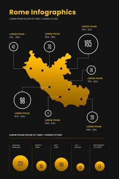 Gradient rome map statistics Stock Illustration