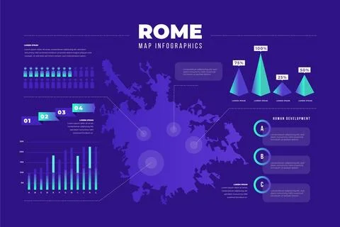 Gradient rome map template Stock Illustration