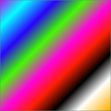 Gradient smooth texture multicolor wallpaper Stockillustratie