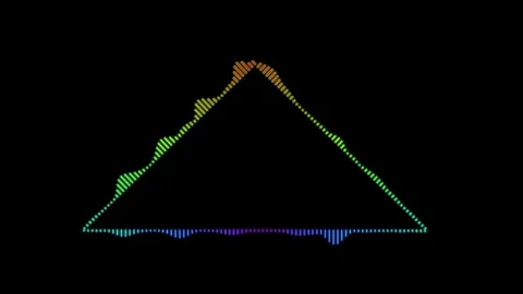 Gradient triangle glowing music equalizer beat animation Video stock 263209773