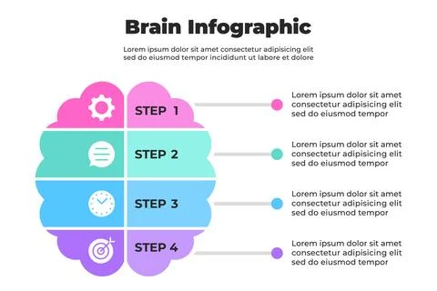 Gradient vertical brain infographic with four horizontal banners and vibran.. Stock Illustration