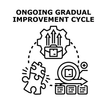 Gradual business improvement process cycle vector icon Stock Illustration