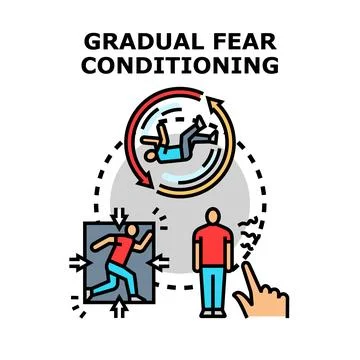 Gradual fear conditioning process causing anxiety and stress Illustrazione stock