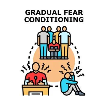 Gradual fear conditioning process in human psychology Illustrazione stock