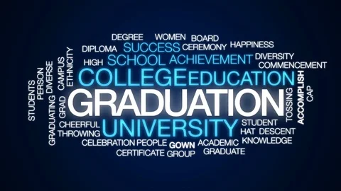 Graduation animated word cloud, text design animation. Stock Footage 79775950
