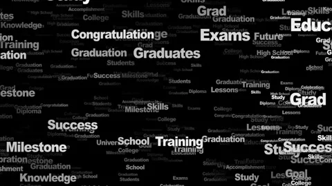 GRADUATION Keywords Animation, Background, Loop Stock Footage 258351089