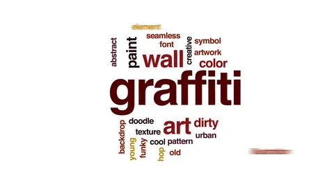 Graffiti animated word cloud, text design animation. Stock Footage 76504031