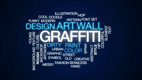 Graffiti animated word cloud, text design animation. Stock Footage 77054353