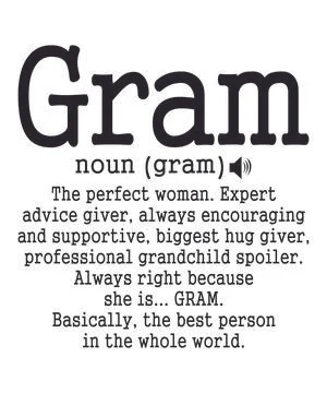 Gram Definition Stock Illustration