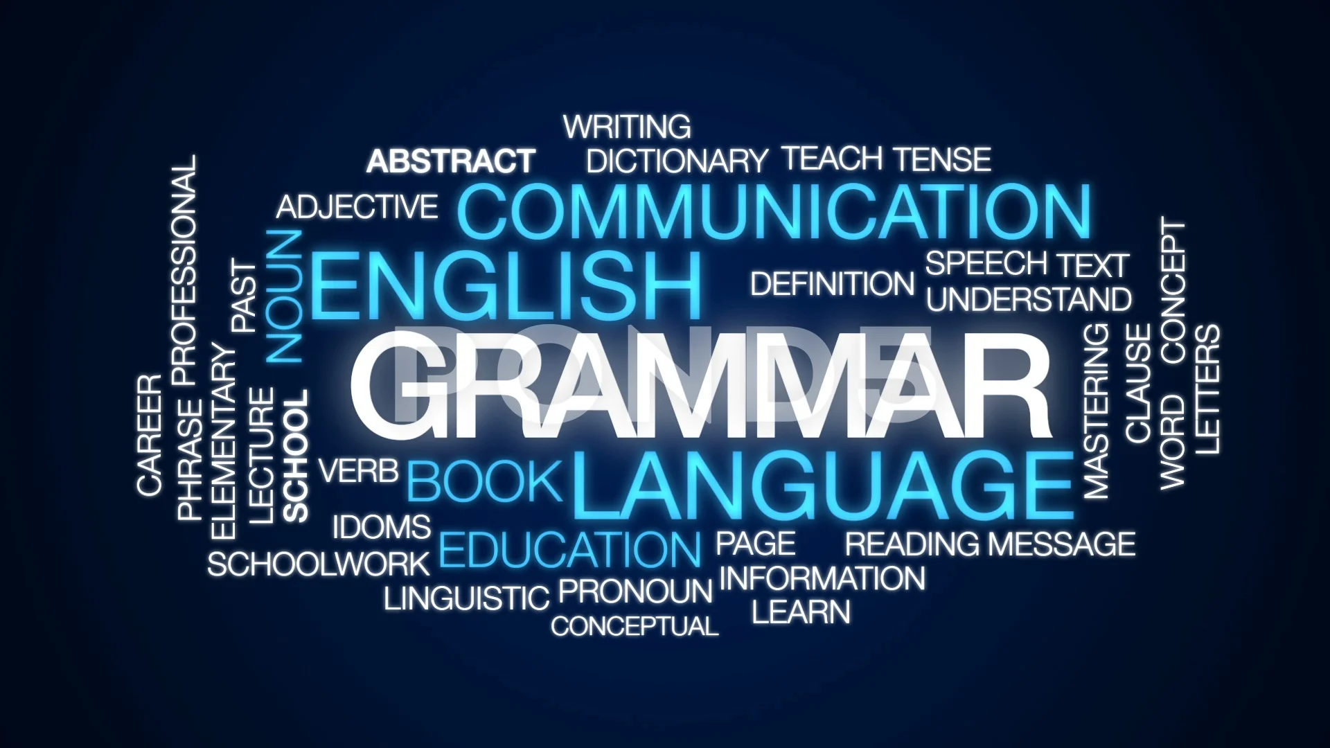 Mua Mindmap English Grammar - Ngữ Pháp Tiếng Anh Bằng Sơ Đồ Tư Duy ( tặng  kèm bút tạo hình ngộ nghĩnh ) | Tiki