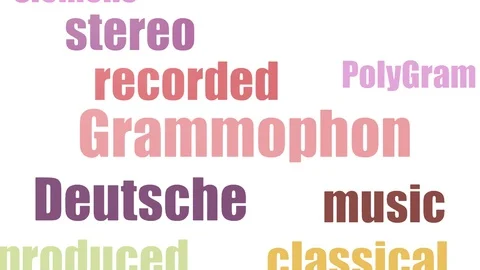 Grammophon Tag Cloud Animated Isolated On White Stock Footage 103559881