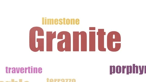 Granite Word Cloud Animated Isolated Stock Footage 103667645