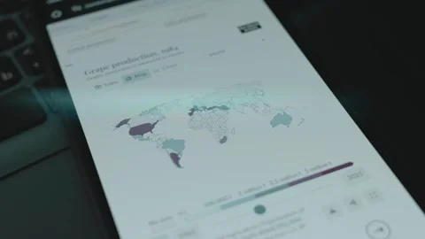 Grape production from 1961 to 2021 world map time-lapse on computer screen Stock Footage 255877460