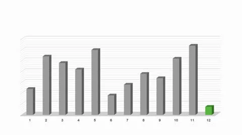 Graph - 12 Months Video stock 23936119