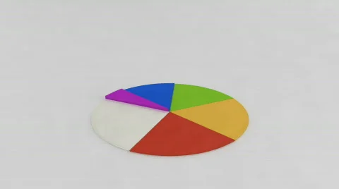 Graph 24 Stock Footage 608739