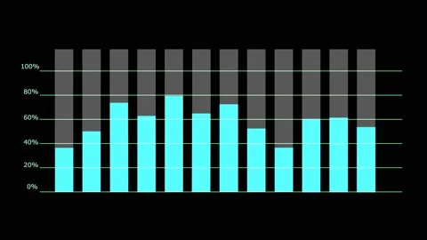 Graph and bar animation fast appear and still show information and disappear Stock Footage 134057135
