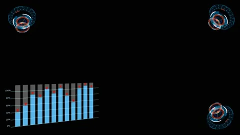 Graph and bar red point fast appear and still show information and disappear Stock Footage 139817581