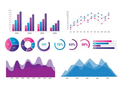 Graph and chart bar statistics vector template of finance, graphic and elemen Stock Illustration