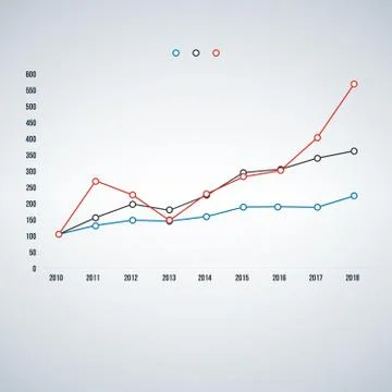 Graph and line graph templates, business infographics, vector illustration is Stock Illustration
