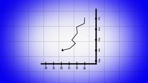 Graph animated on grid background showing a fluctuating line chart with axe.. Stock Footage 260161529