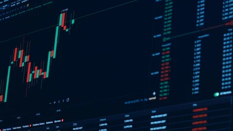 Graph of Bitcoin on a crypto exchange, investments in cryptocurrency Video stock 328352017