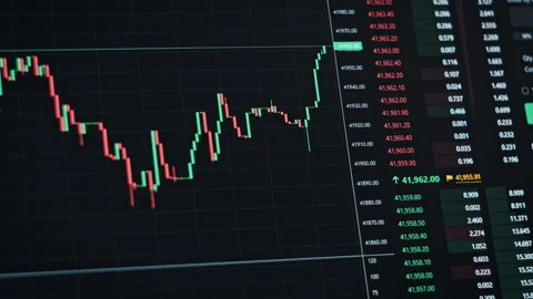 Graph of Bitcoin Trading on the Crypto Exchange with Price Evolution Stock Footage 260569212