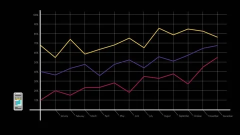 Graph on black background Video stock 134397629