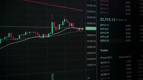 Graph candlestick of Crypto Market live chart 스톡 동영상 155438511