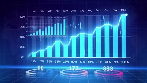 Graph chart financial loop 4K 240 VBR Stock Footage 251670940