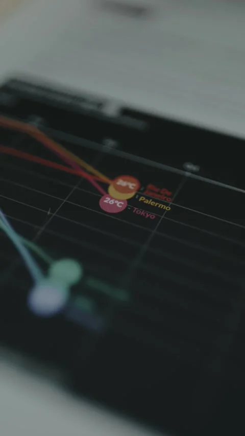 Graph comparing temperatures in different cities Rio de Janeiro, Palermo, Tokyo Stock Footage 328380128