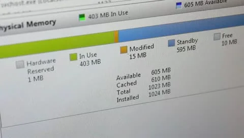 Graph of computer storage usage Stockbeeldmateriaal 11186237
