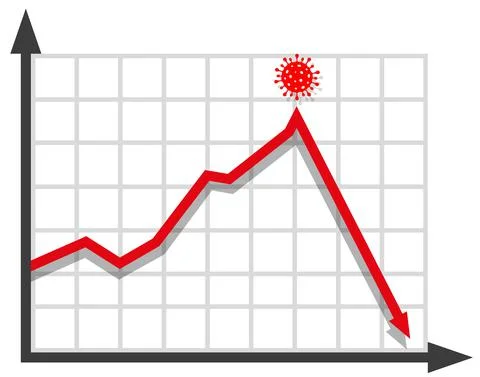 Graph with covid decrease report. Diagram with coronavirus recession and bank 库存插图