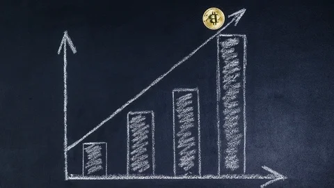 Graph of Crypto-currency. Bitcoin grows up. 4k. Stop Motion. Video stock 87166301
