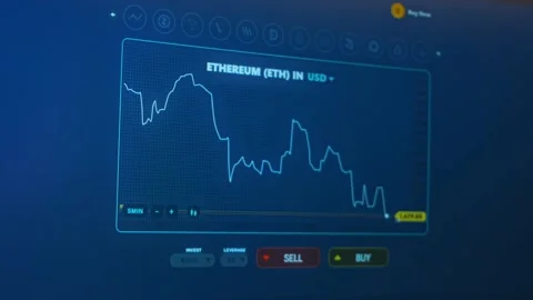 Graph of crypto currency online. Quotes of ethereum at stock exchange. Price of Stock Footage 150062385