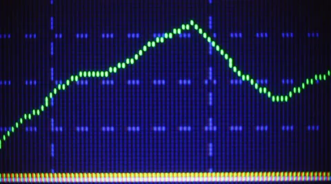 Graph data on computer screen Stock Footage 36894749