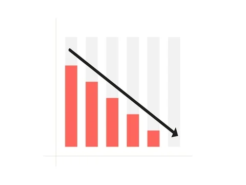 Graph for decrease / drop animation | Stock Video | Pond5