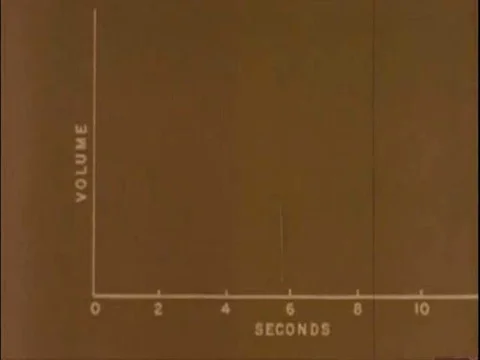 A graph demonstrates the difference between the lung capacity and ability of a Video stock 74935709