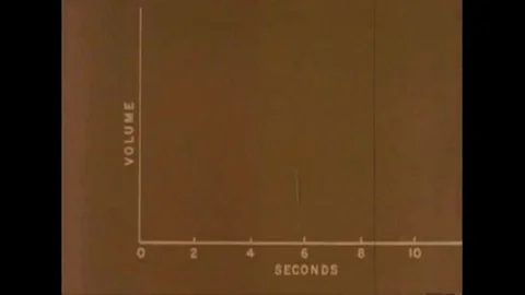 A graph demonstrates the difference between the lung capacity and ability of a Stockbeeldmateriaal 137523522