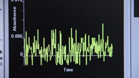 Graph on digital screen Stock Footage 77046487