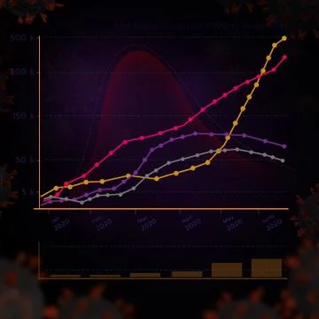 Graph on digital screen,line chart total corona virus COVID-19 Stock Illustration
