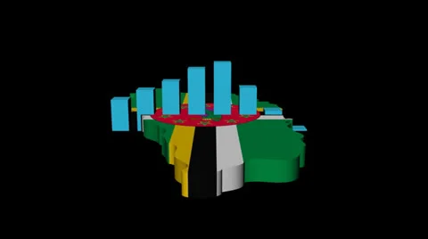 Graph on Dominica map flag animation Stock Footage 24310503